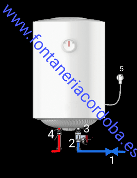 vaciar un termo electrico